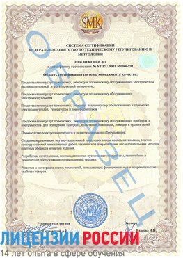 Образец сертификата соответствия (приложение) Баргузин Сертификат ISO 50001